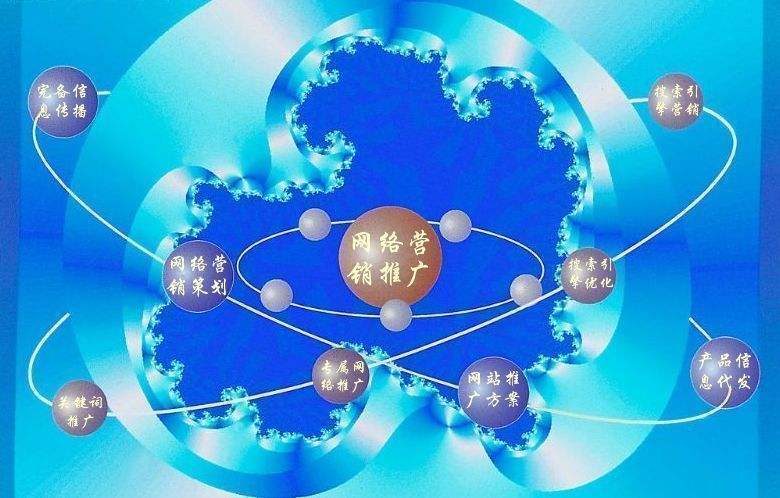 淳安新媒体运营企业需要掌握的网络推广技巧有哪些